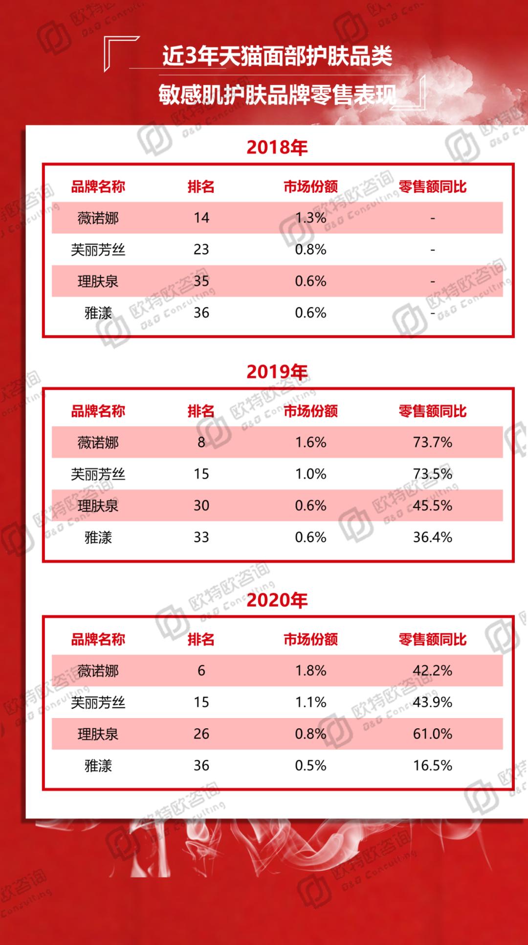 天猫双11优质品牌,天猫双十一选品