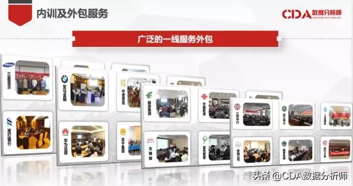 cda数据分析师,cda数据分析师平台