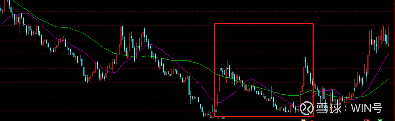 金融怪杰txt完整版,金融怪杰这本书怎么样