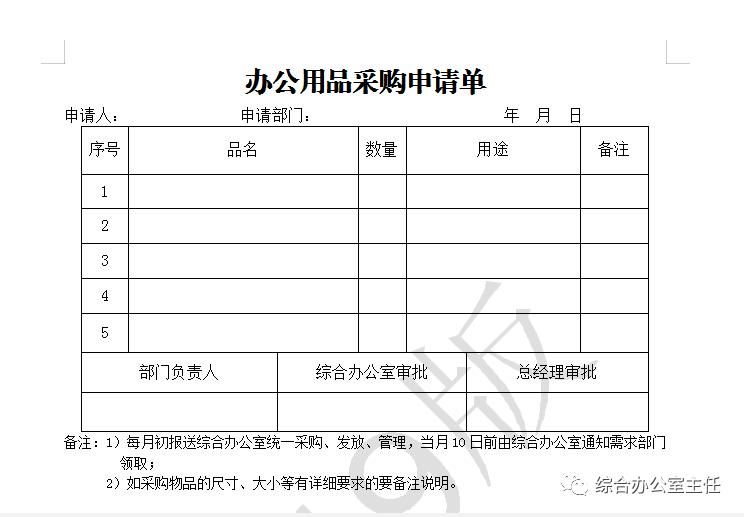 办公用品管理办法,办公用品如何管理