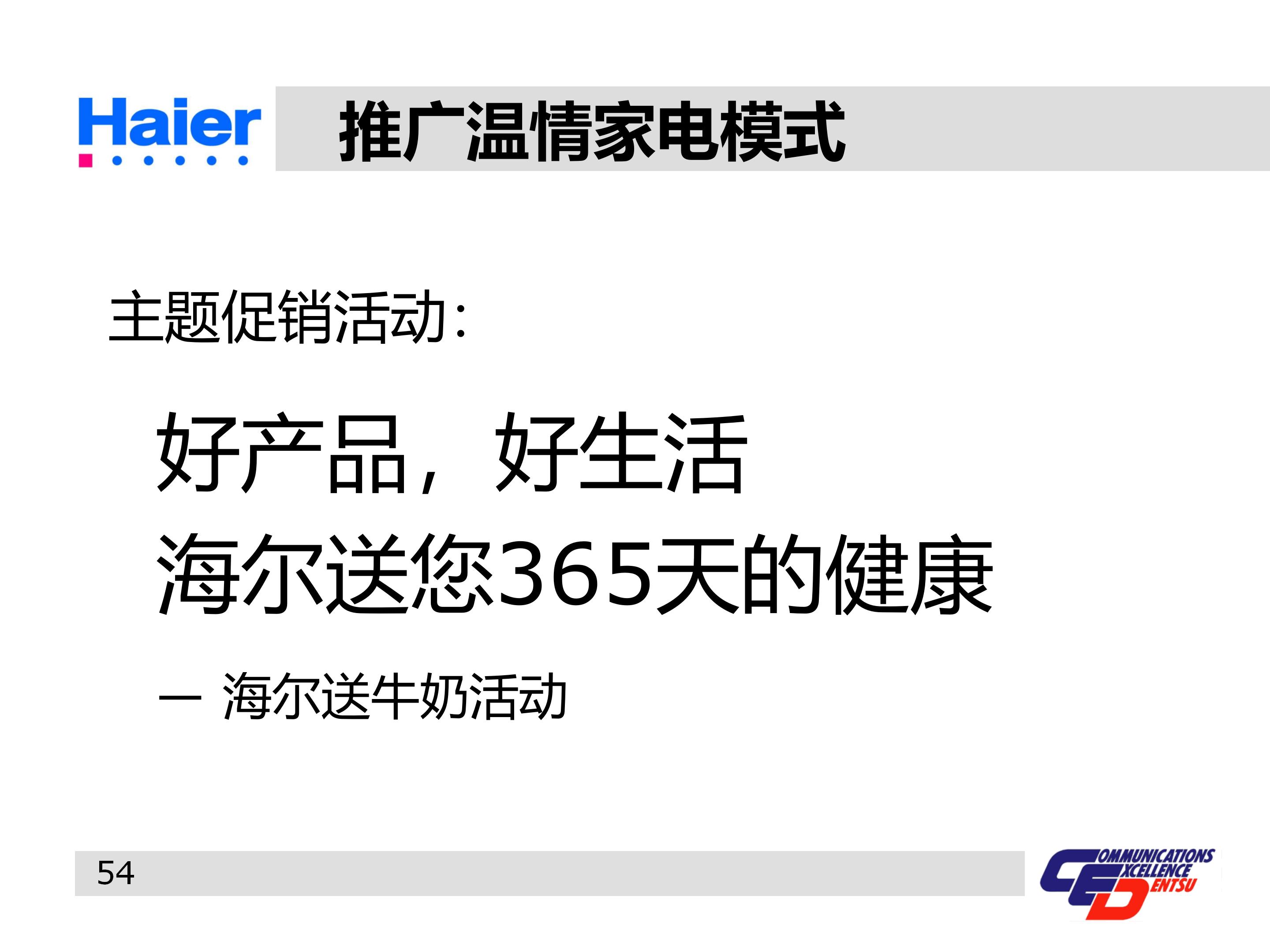 海尔集团经营战略与营销策略分析,海尔集团发展战略分析ppt