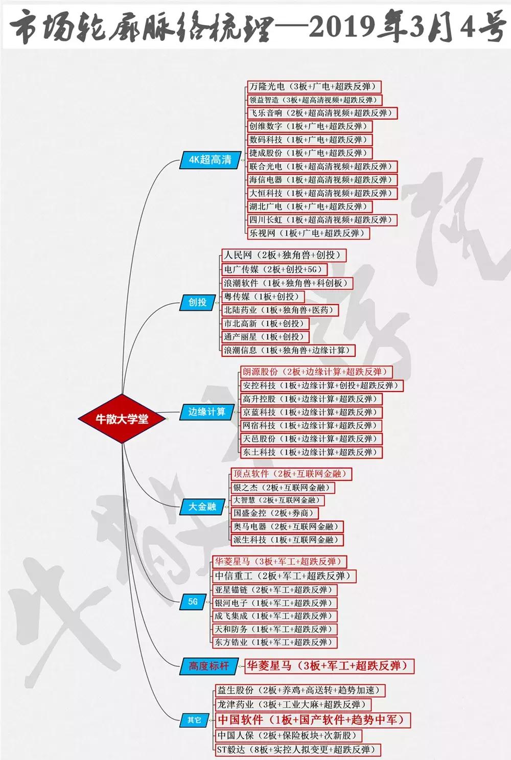 猛攻中别颤抖还有高潮