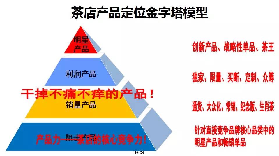 “茶驼纷尚福州站”活动在朽木传奇mubuka展厅落幕