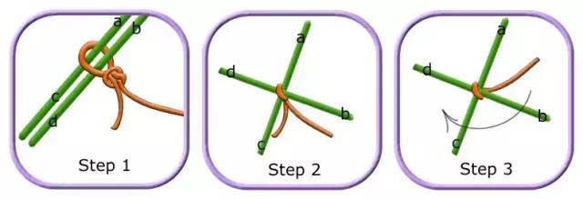 用筷子做出来的手工挂饰,用毛线做最简单的小挂饰