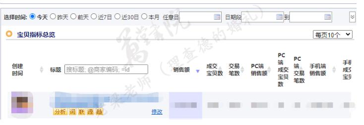 标题优化的四个绝招,新手小白怎样优化标题