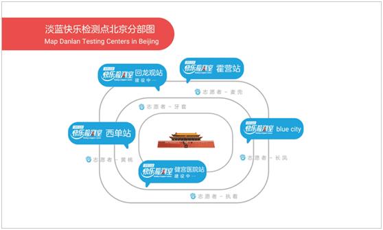 网上买的艾滋病测试纸靠谱吗,网上购买检测艾滋病的试纸准确吗