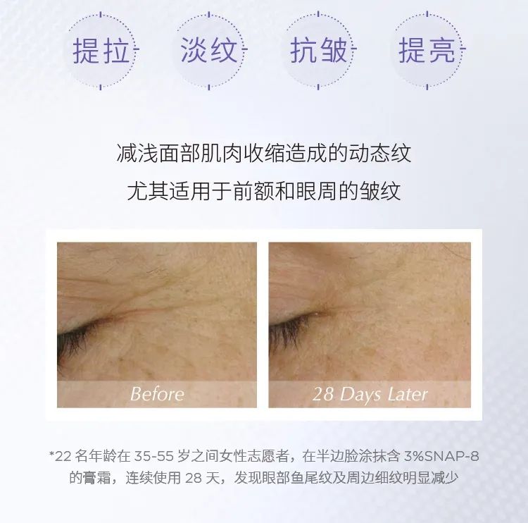 全球领先的医美品牌带你抗衰