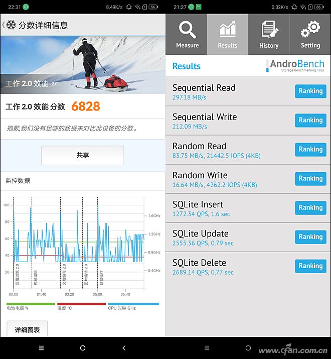 联想z6青春版参数及价格,联想z6青春版与realme青春版