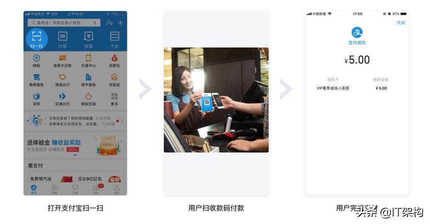 从零开始做聚合支付,从0开始做一款app需要多少钱