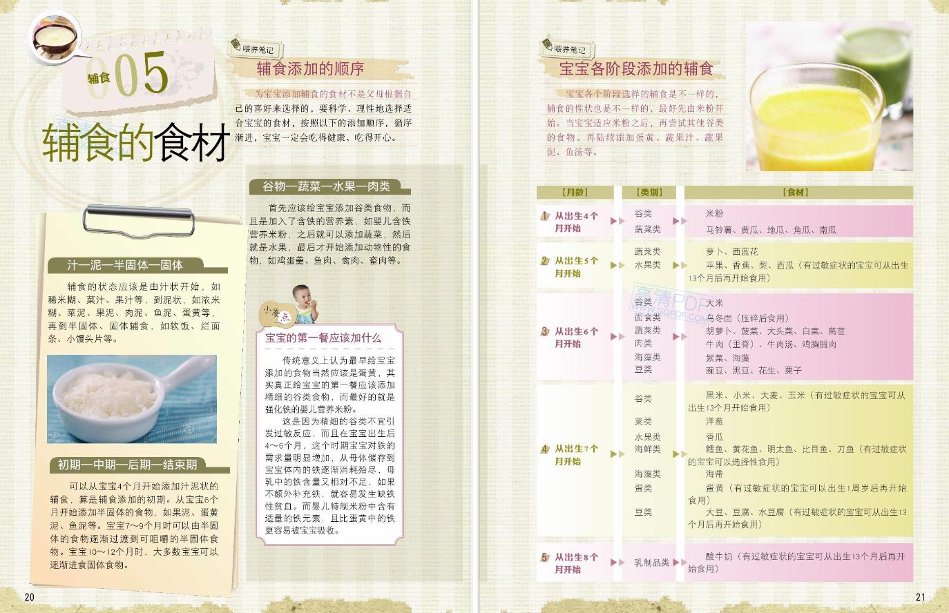 宝宝辅食食谱大全7-12个月辅食表,4-6个月辅食100款食谱