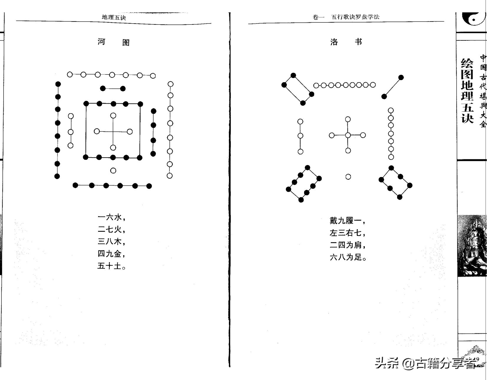 阴宅风水地理五诀图详解,阴阳宅地理风水全集