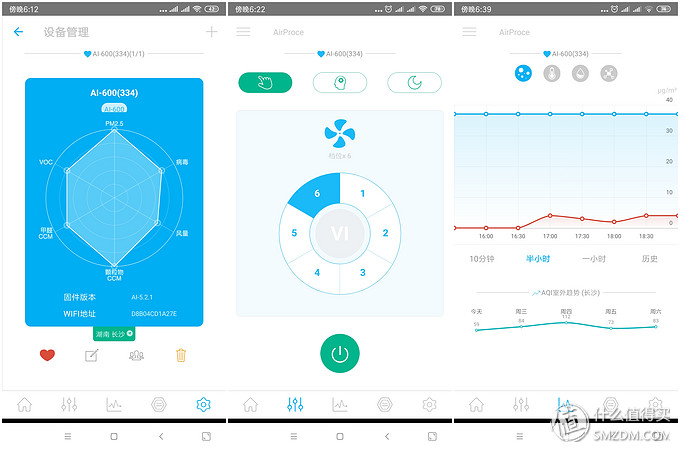 万元空气净化器十大排名,万元内塔式净化器