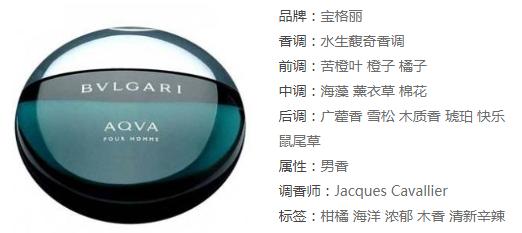 香水知识科普,香水科普的小知识