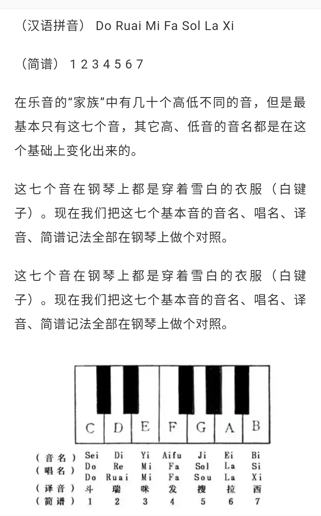 初学者五线谱钢琴曲子,适合钢琴初学者简单的五线谱曲子