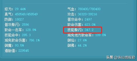 盘点诛仙中躲避击杀的减免属性堆叠有哪些区别