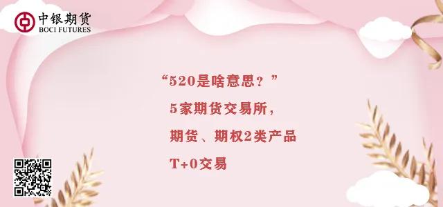 520用生活去表白,520答应我的表白