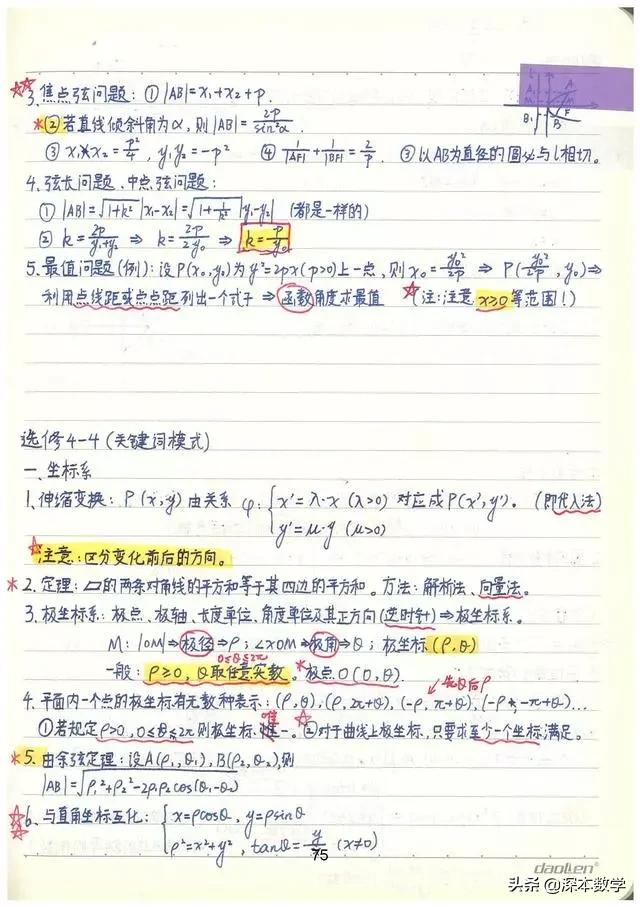 高考数学147分学霸手写笔记完整版,高考数学140+提分笔记
