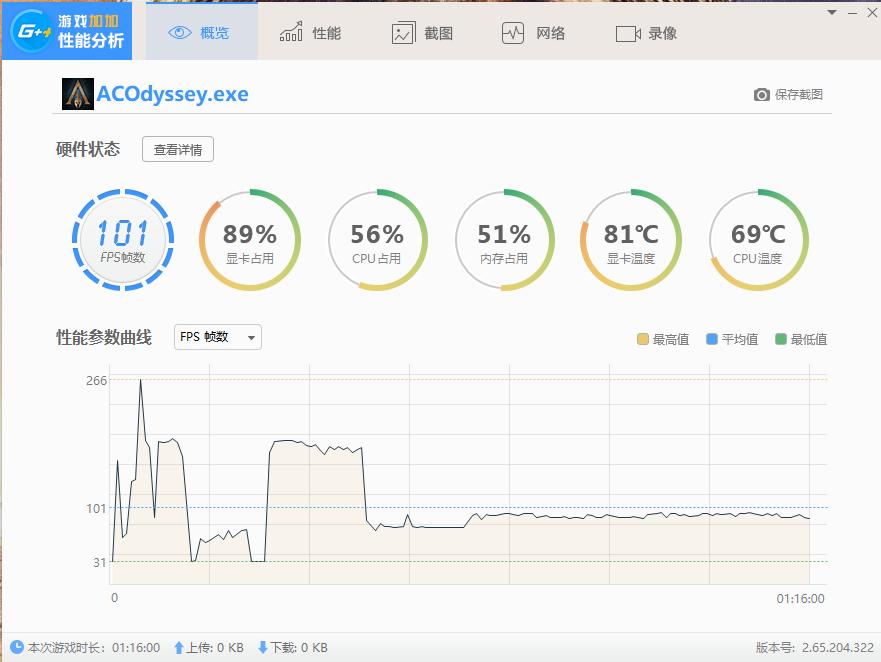 给你40000块，你是选择买一台这样的笔记本还是北京的一个平方