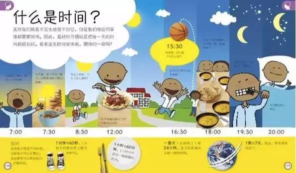 被封神的DK儿童科普书籍，到底哪些值得读？建议家长入手前看这篇