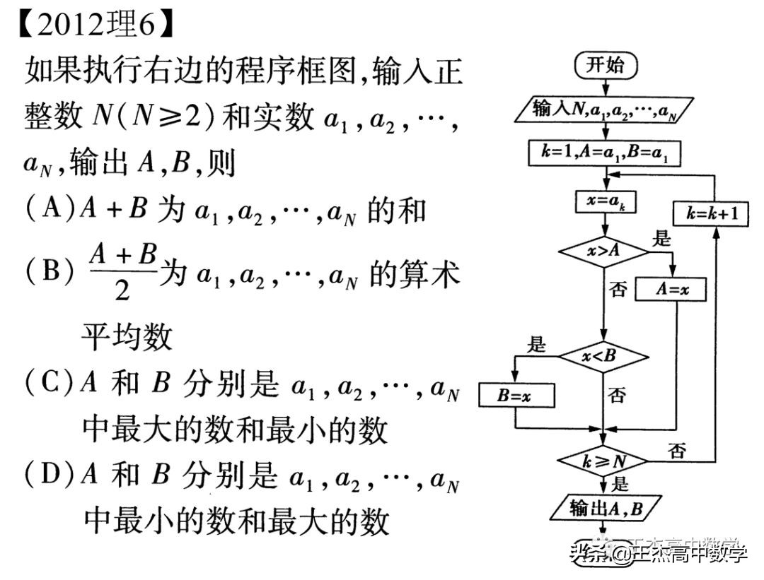 2012年新课标卷高考物理试题,2012年新课标理科数学答案