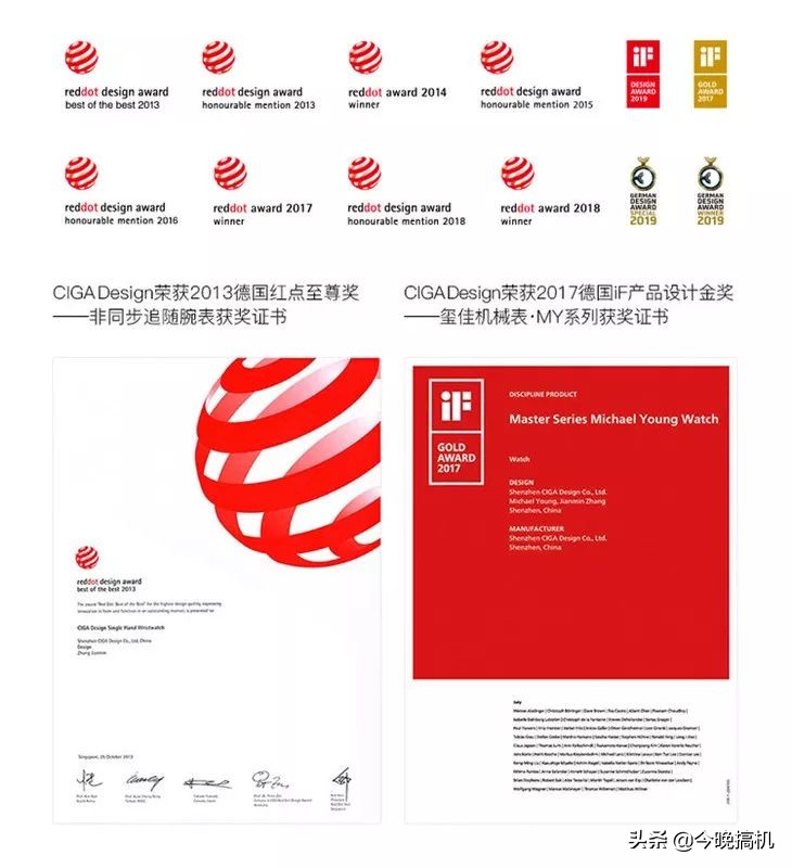 小米最新款众筹手表,小米众筹手表99元