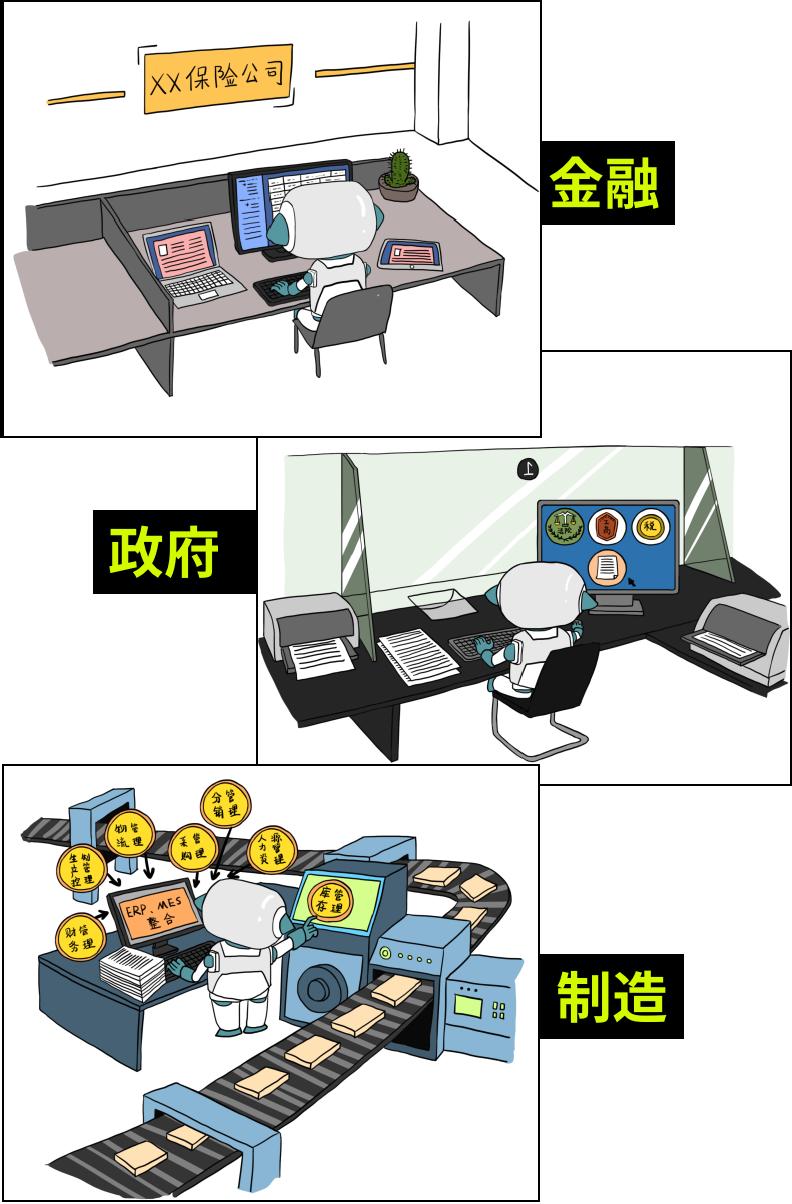 rpa如何改变未来,rpa将来的未来