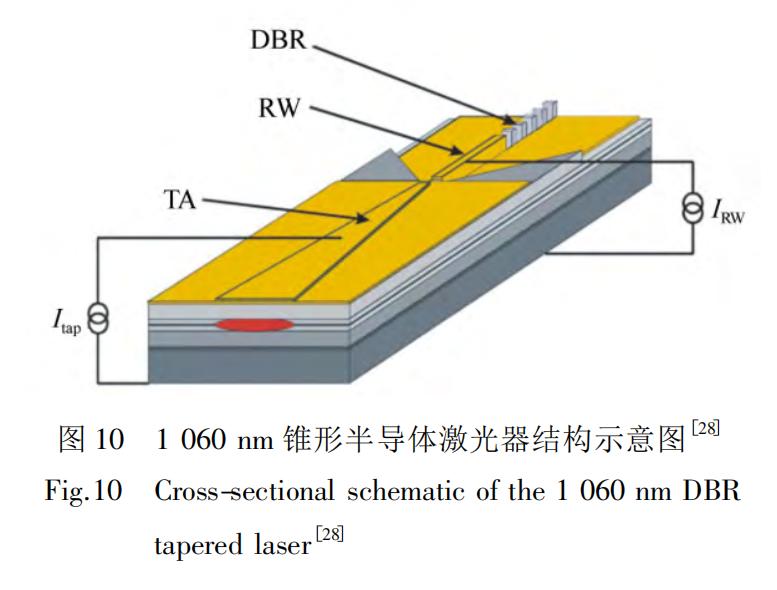 深度解析大族激光,深度解析半导体板块