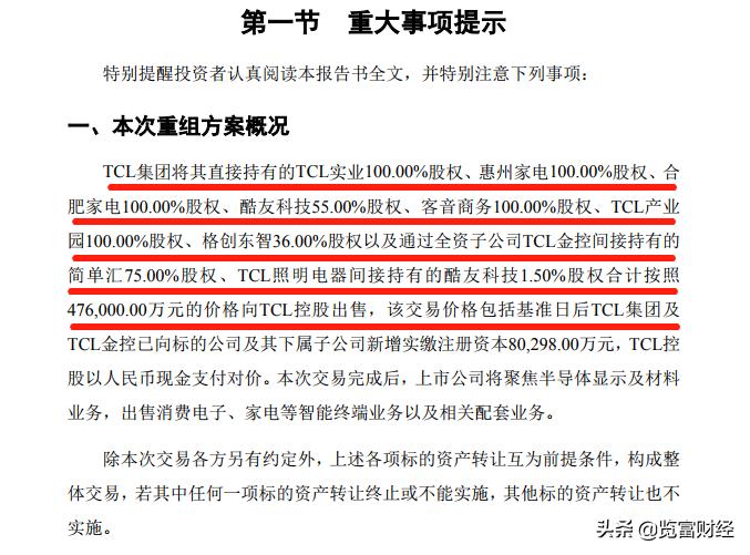 tcl集团好进吗,tcl集团什么时候被st过