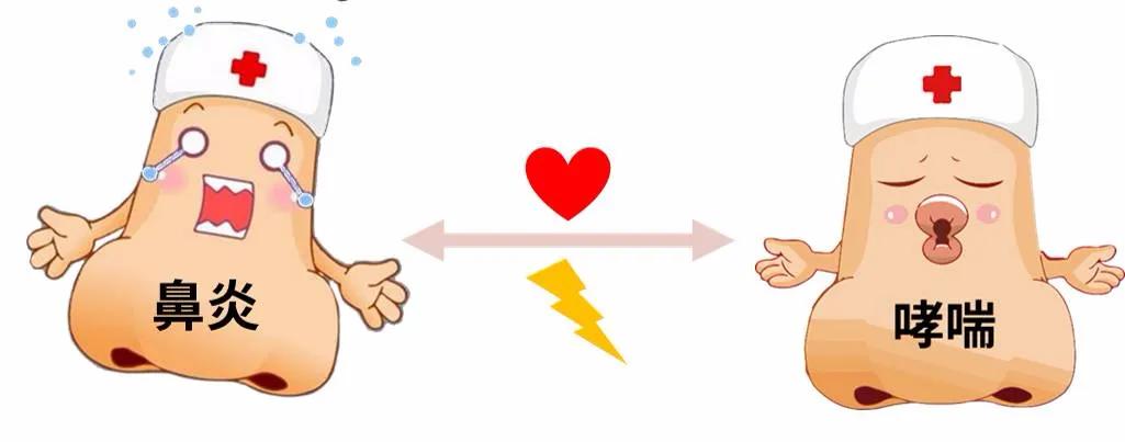 哮喘一停药就复发是怎么回事,哮喘儿童停药后复发的处理标准