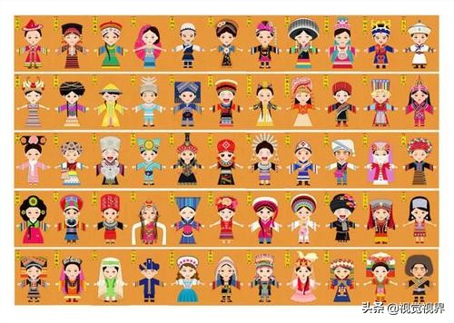 贵州人祖籍江西,贵州人是不是江西人的后裔