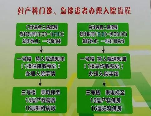 沈阳大排畸筛查哪个医院能做,沈阳市妇幼大排畸