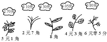 一年级下册数学应用题100道易错题,一年级下册数学101页七巧板怎么拼