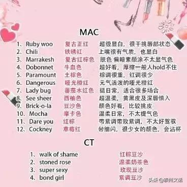 夏季大牌热门色号大全图片,各种大牌热门色号试色