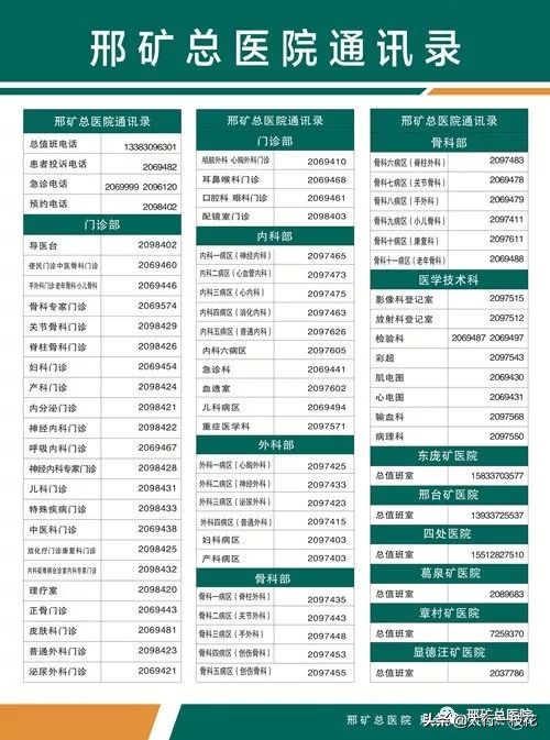 【重磅】邢矿总医院在河北省三级公立医院绩效考核中名列第12名