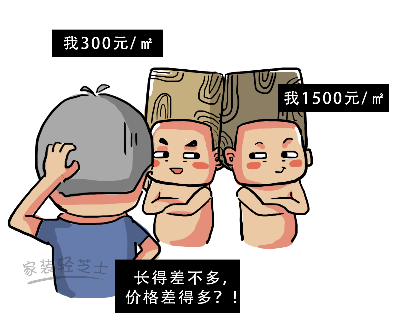 木地板内部,木地板的隐藏资料