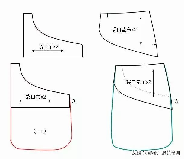 大海服装女式松紧裤子裁剪视频,大海服装男士裤子裁剪教程视频