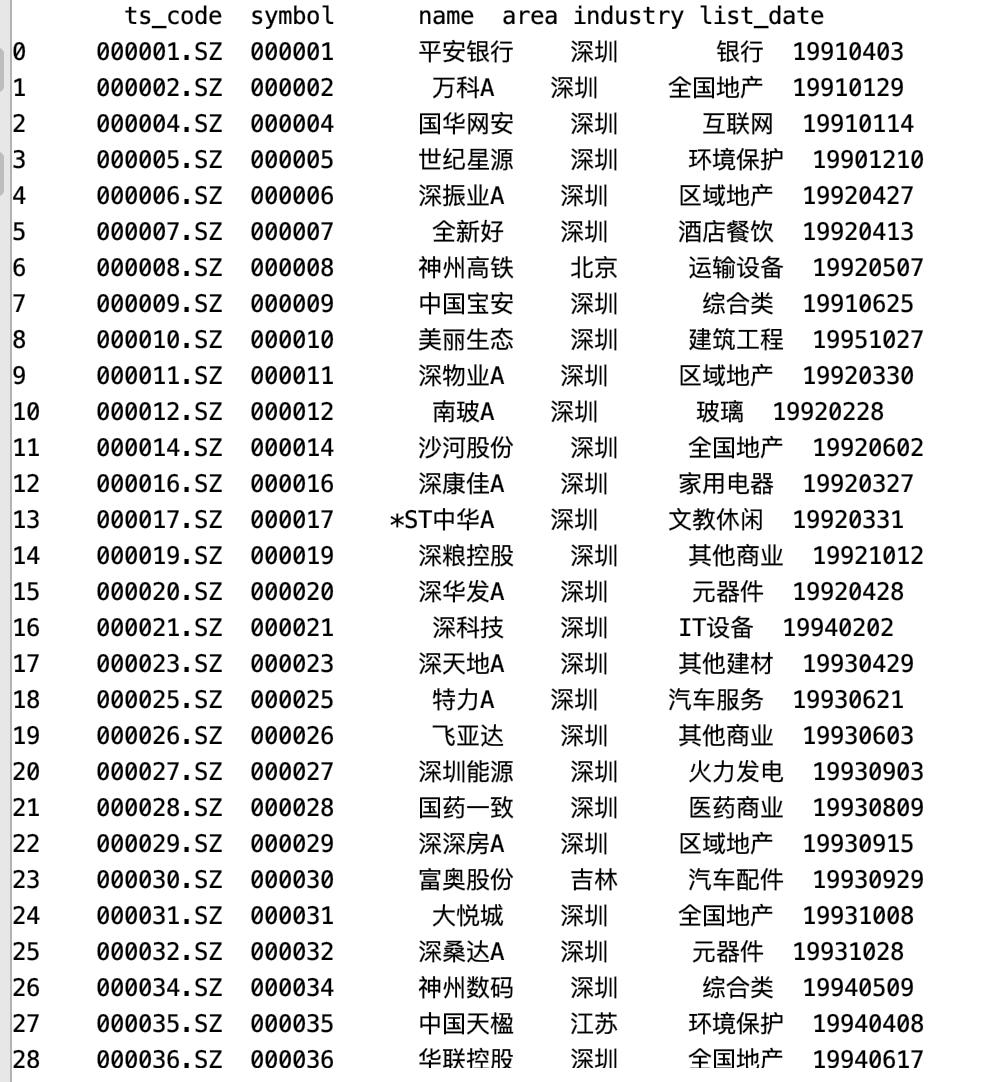 python获取股票数据并存入数据库,python实时获取股票数据可视化