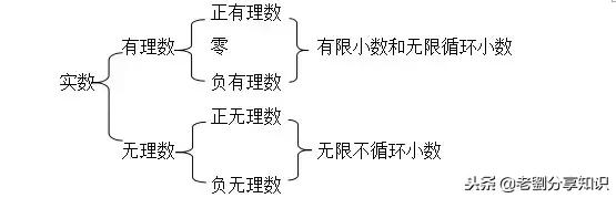 北师大八年级数学上册知识点总结,北师大版八年级下册数学期末复习