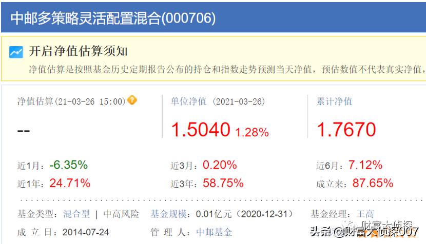 中邮基金最新消息,中邮基金13到15年最牛基金
