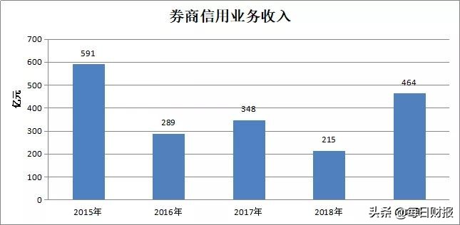 如何把握股票投资时机,怎么把握股票短期趋势