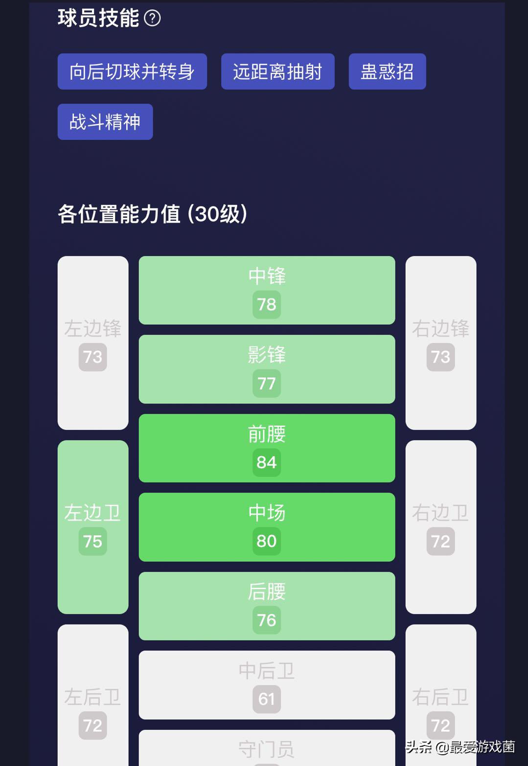 实况足球天赋异禀是谁,实况足球有射门能力的后腰