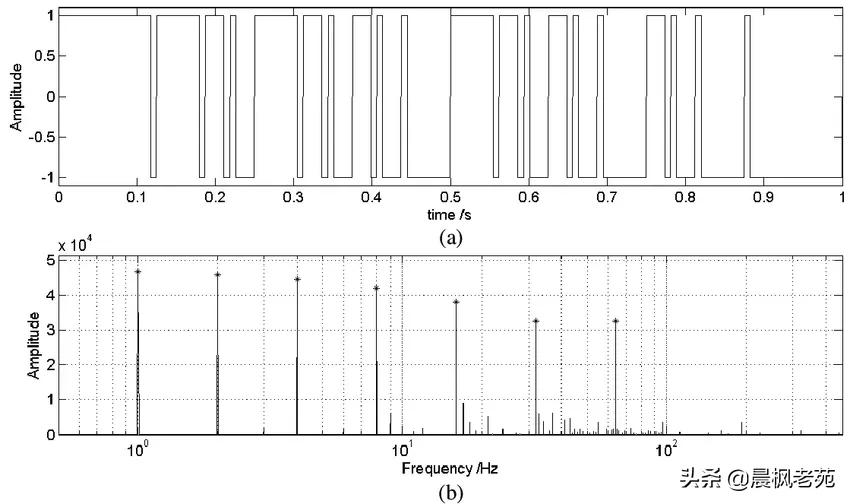 土耳其与f35的难舍难离,土耳其会不会获得f35