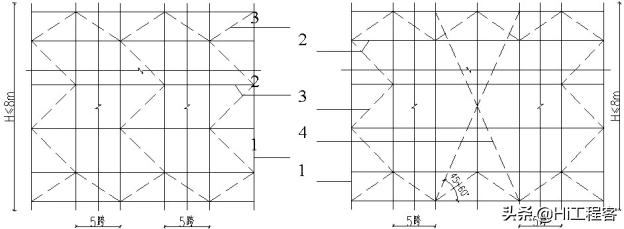 现浇箱梁模板支架专项施工方案,钢箱梁架设支架搭设施工方案