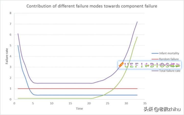 cpu要怎么看适配,cpu怎样检测好坏