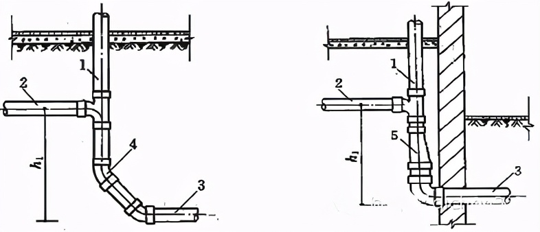 万科水电布局图,万科楼房排水是怎样设计的