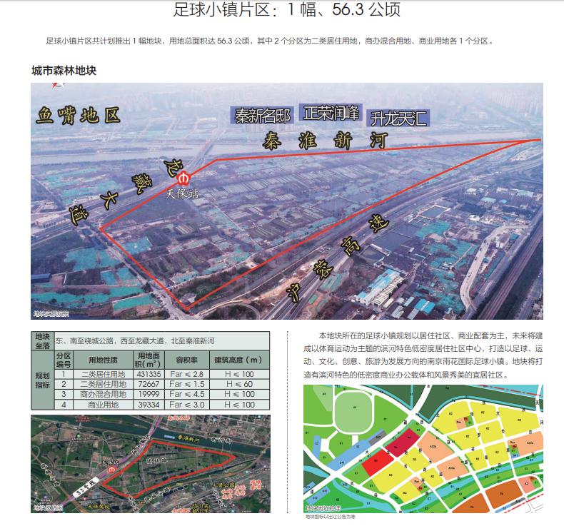 南京世茂璀璨睿湾拿地价格,世茂璀璨睿湾是什么地块