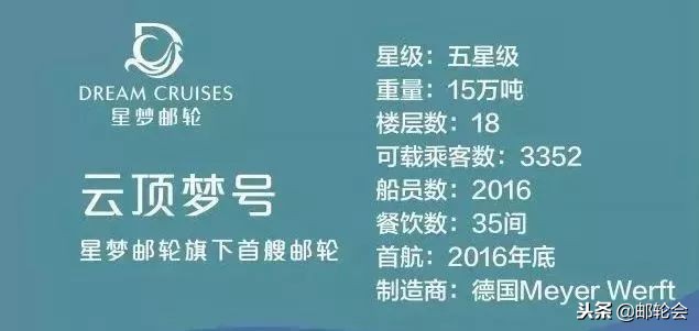 云顶梦号邮轮攻略 (云顶梦号邮轮旅游攻略)
