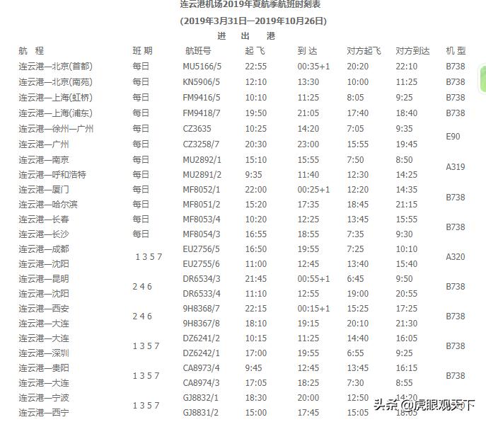 连云港机场航班时间表,连云港新浦机场最新航班时刻表