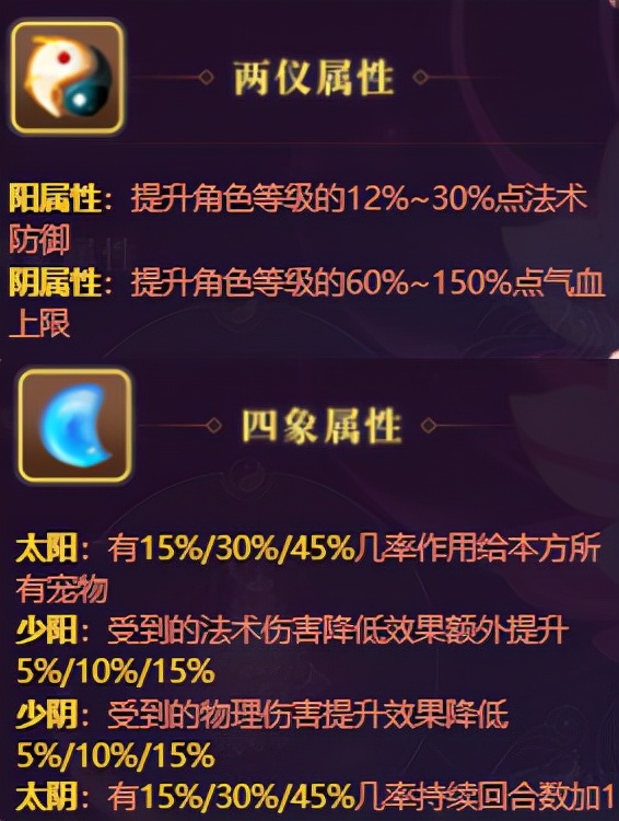 梦幻西游手游新手法宝攻略,梦幻西游手游法宝新手攻略