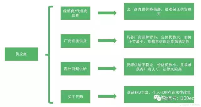 2021中国跨境电商报告,中国跨境电商最新报告